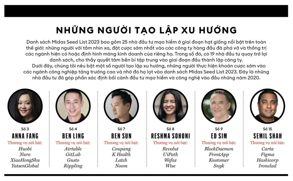 những người tạo lập xu hướng